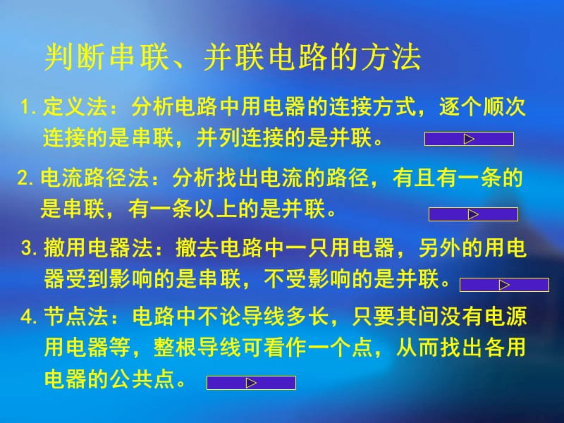 判断串联并联电路的方法.ppt_第2页