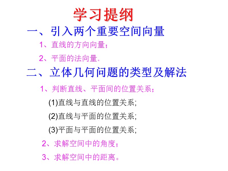 利用空间向量解决立体几何问题.ppt_第2页