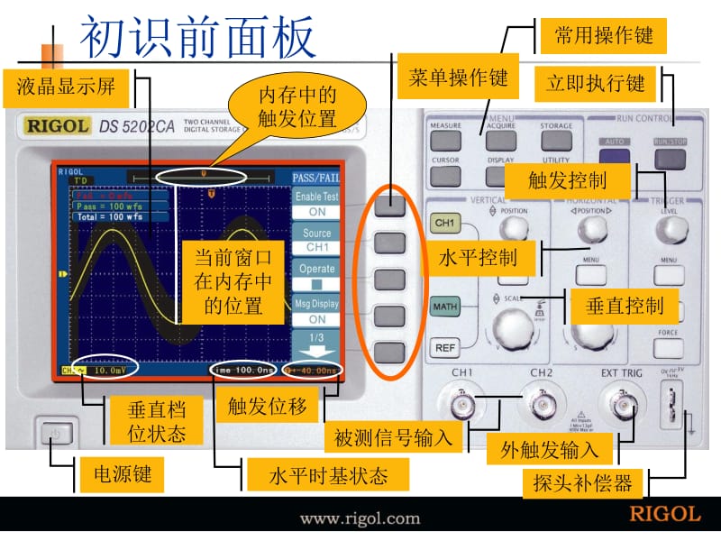 示波器.ppt_第2页