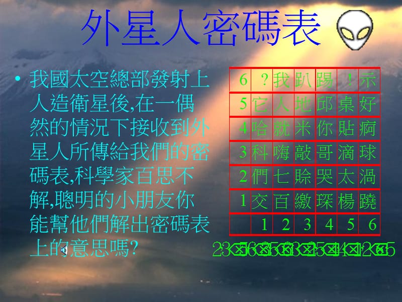 外星人密码表.ppt_第1页