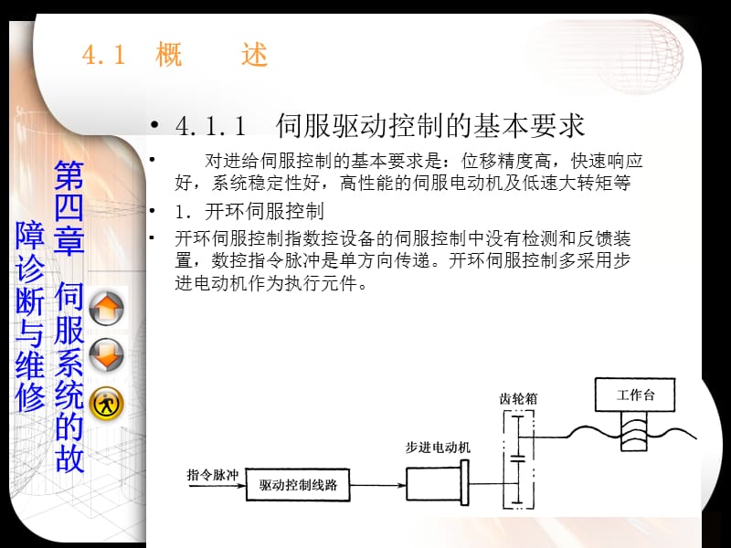 伺服系统的故障诊断与维修.ppt_第1页