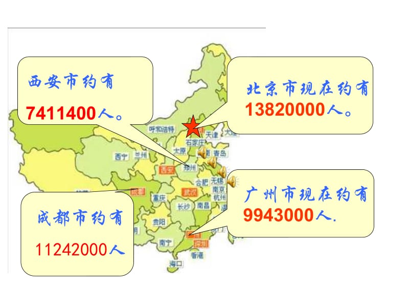 四年级上册人口普查认识更大的数北师大版.ppt_第2页