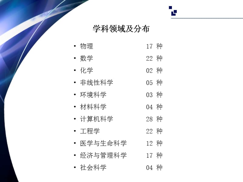 世界科技出版公司期刊简介及使用指南.ppt_第3页