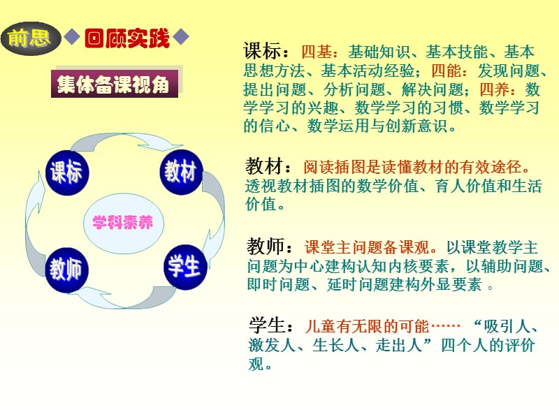 数学问题主体教学策略研究.ppt_第3页