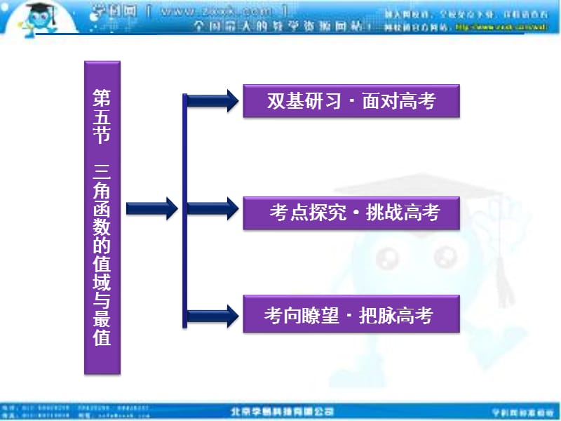 高考数学文优化方案一轮复习课件第第五三角函数的值域与最值苏教江苏专用.ppt_第2页