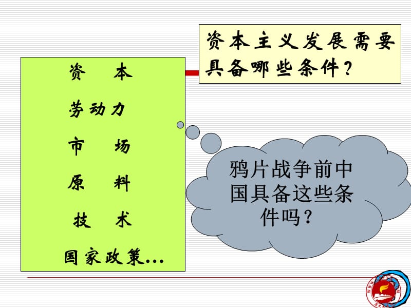 近代中国民族工业兴起改.ppt_第2页