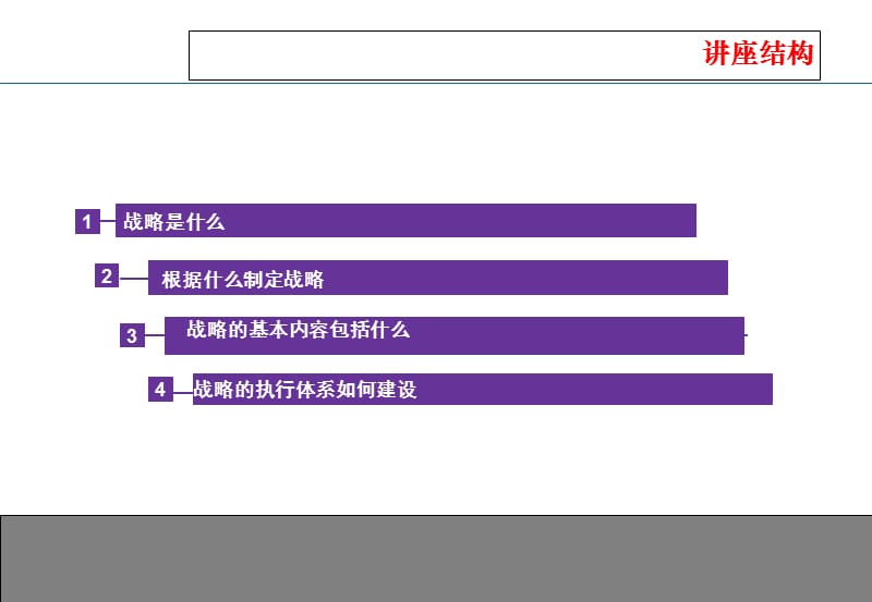 企业战略的体系与执行.ppt_第3页