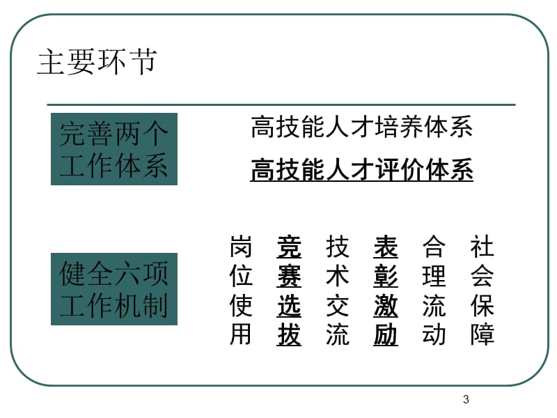 高技能人才评价表彰工作.ppt_第3页