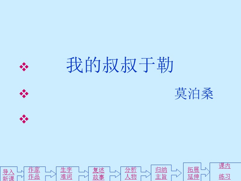 我的叔叔于勒莫泊桑.ppt_第1页