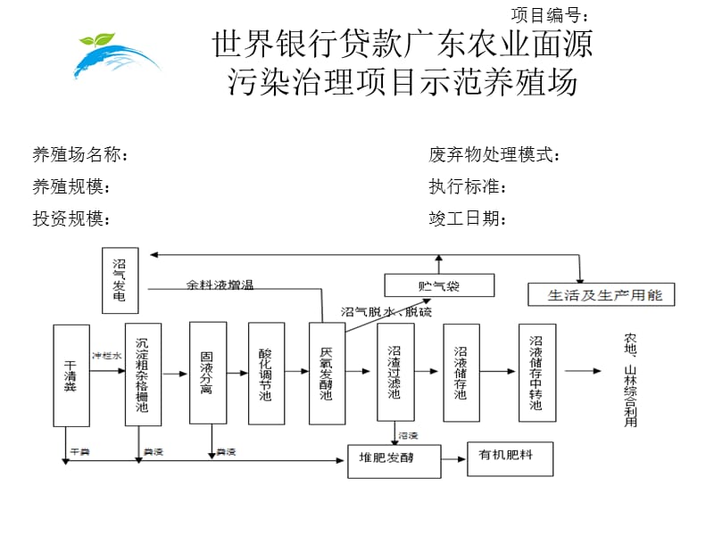 世界银行贷款广东农业面源污染治理项目示范养殖场.ppt_第1页