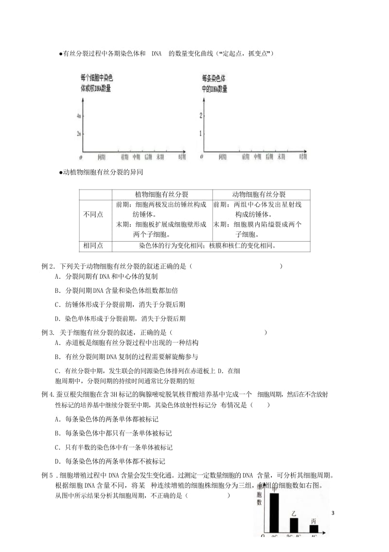 2018版高中生物总复习第6章细胞的生命历程第1讲细胞的增殖讲义新人教版必修120170815246.wps_第3页