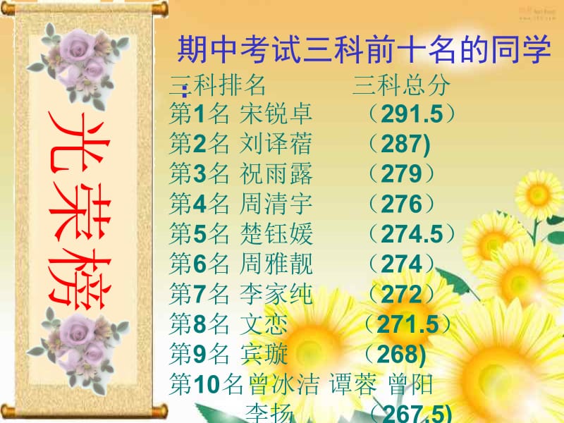 四年级137班全体师生9.ppt_第2页