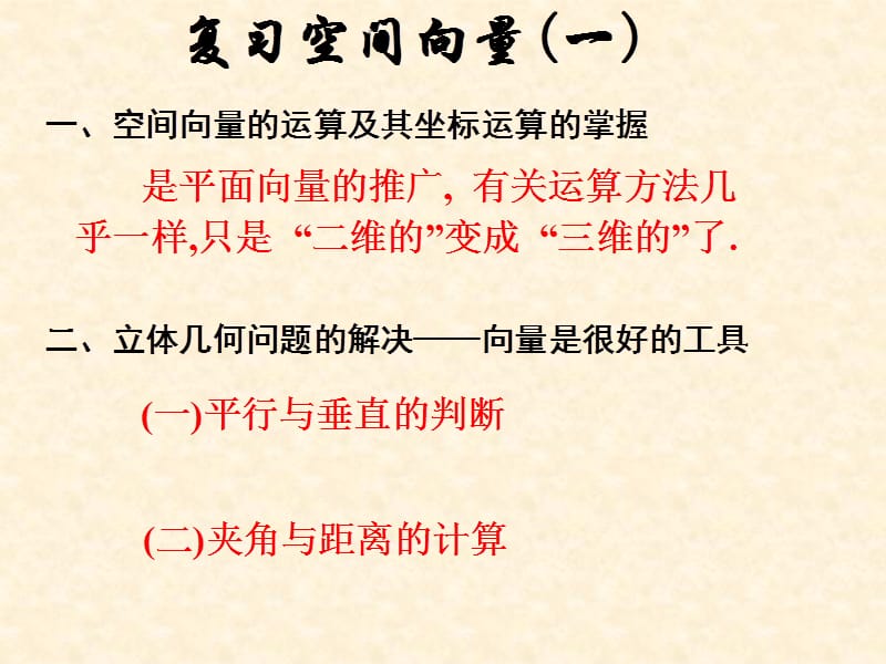 高考数学中利用空间向量解决立体几何的向量方法五在立体几何中综合应用ppt课件.ppt_第3页