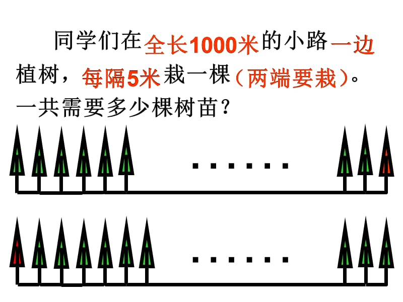 人教版四年级下册植树问题课件.ppt_第3页