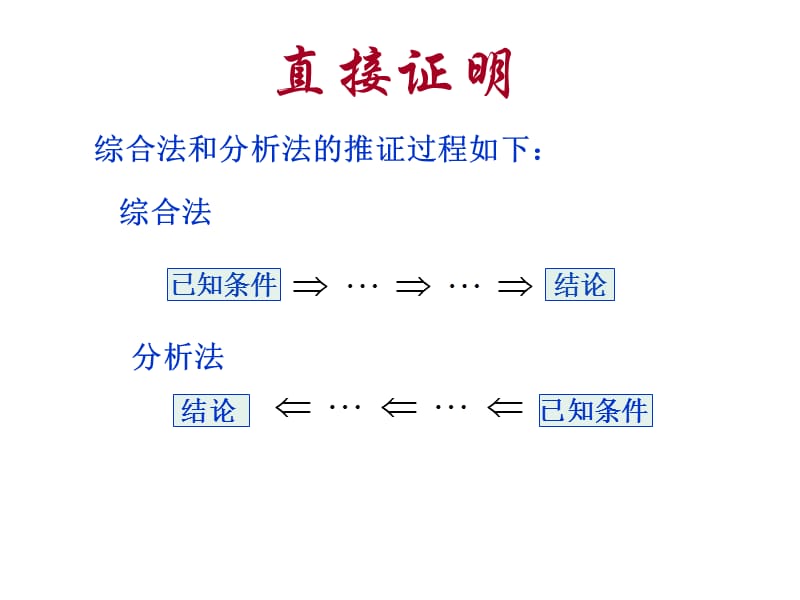 间接证明１.ppt_第3页