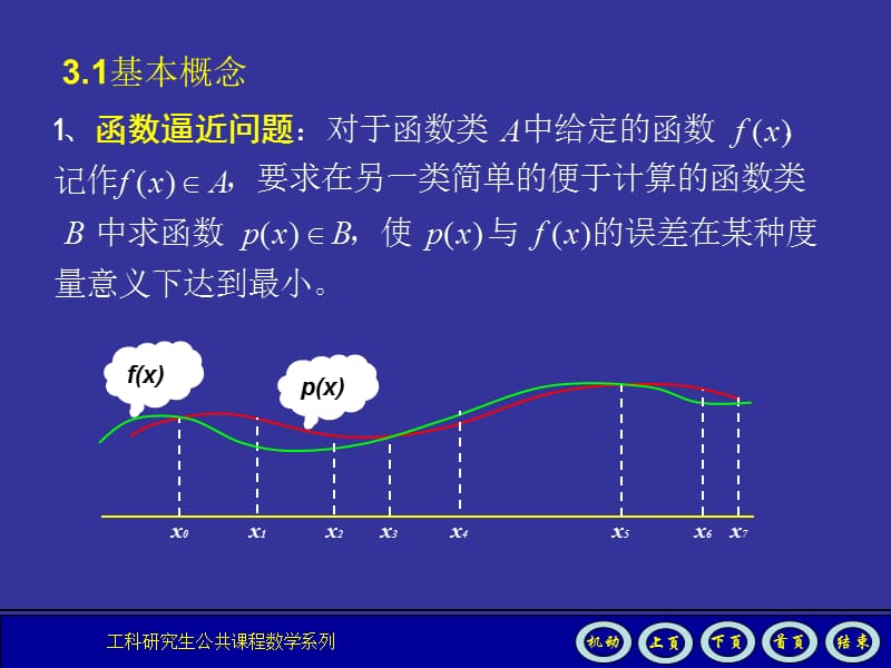 数值分析课件第3章.ppt_第2页