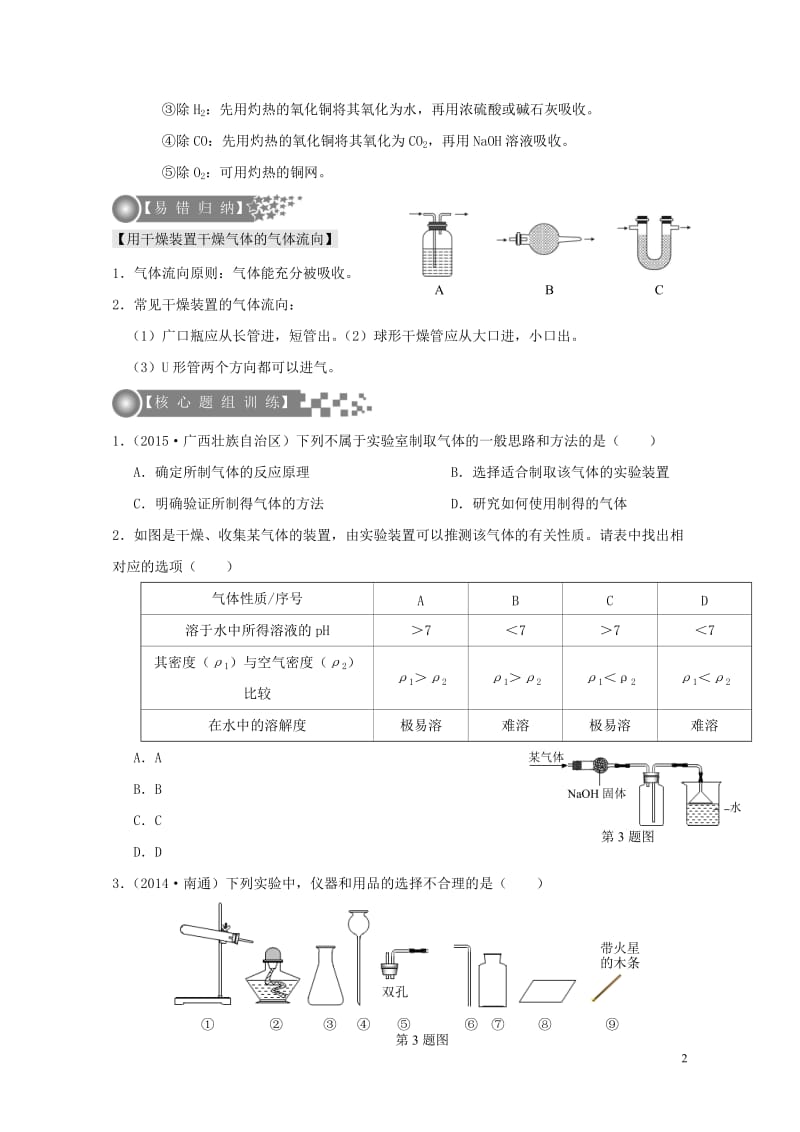 广东专版2017年中考化学二轮复习考点28气体的制取和收集学案无答案20170724221.doc_第2页