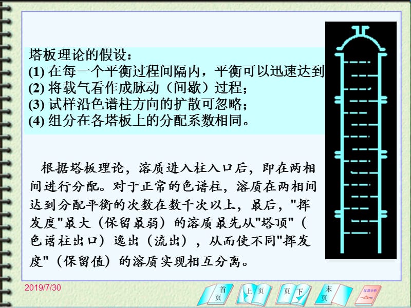 塔板理论.ppt_第3页