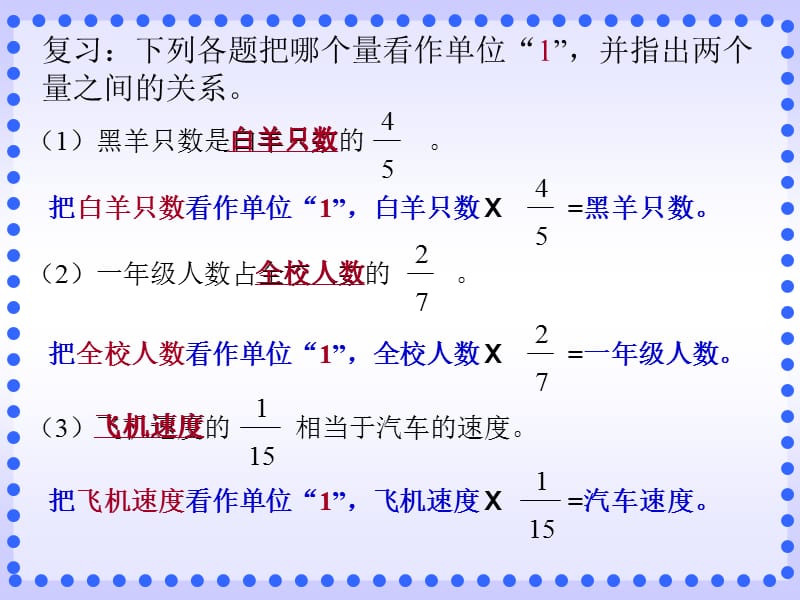 分数应用题二.ppt_第2页