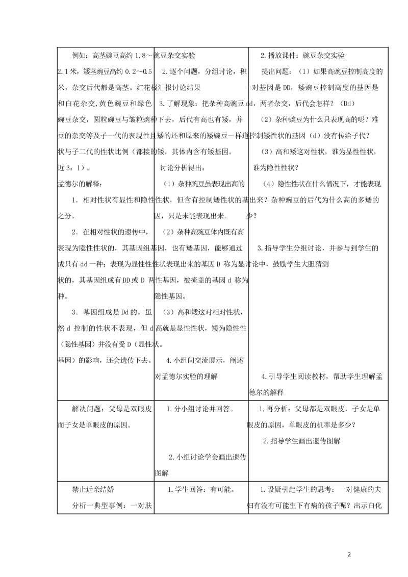 八年级生物下册7.2.3基因的显性和隐性教案新版新人教版20170811226.wps_第2页