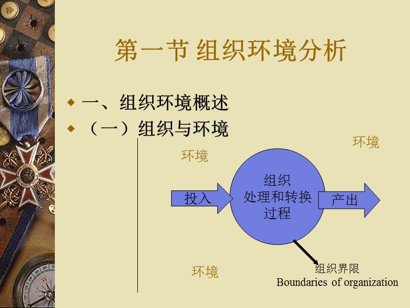 四章节组织环境与组织文化.ppt_第3页