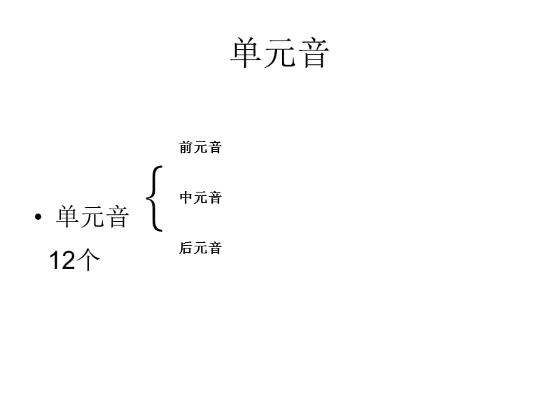 双元音发音图解.ppt_第2页