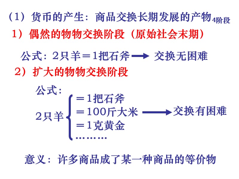 经济常识一轮复习2章节.ppt_第3页