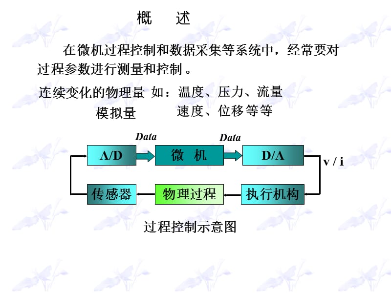 第十讲AD和DA.ppt_第2页