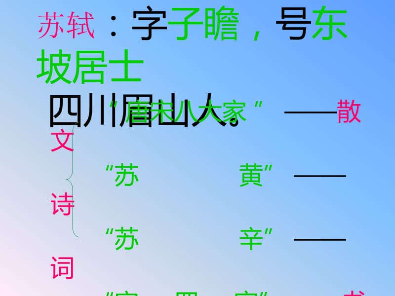 念奴娇赤壁怀古课件.ppt_第3页