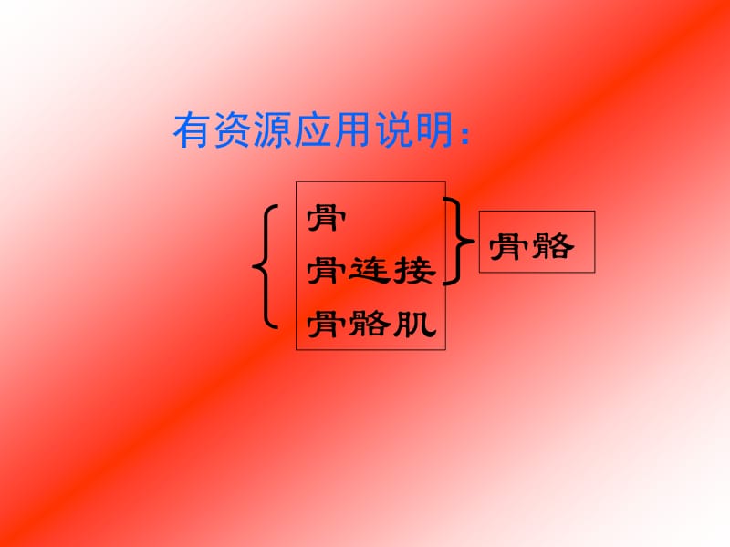 舒兰十七中那颖.ppt_第2页