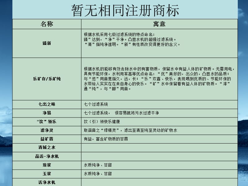 水机命名.ppt_第2页