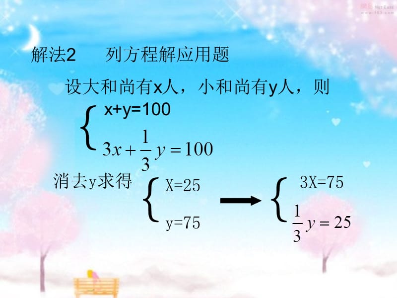 数学思想史作业ppt课件.ppt_第3页