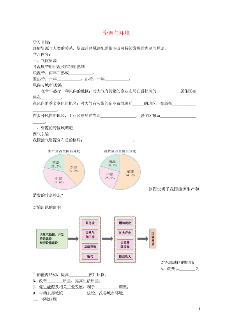 北京市2017届高考地理总复习资源与环境讲义新人教版20170812253.wps_第1页