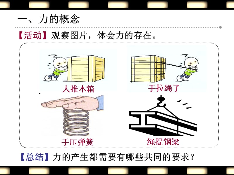 力和力的作用.ppt_第3页