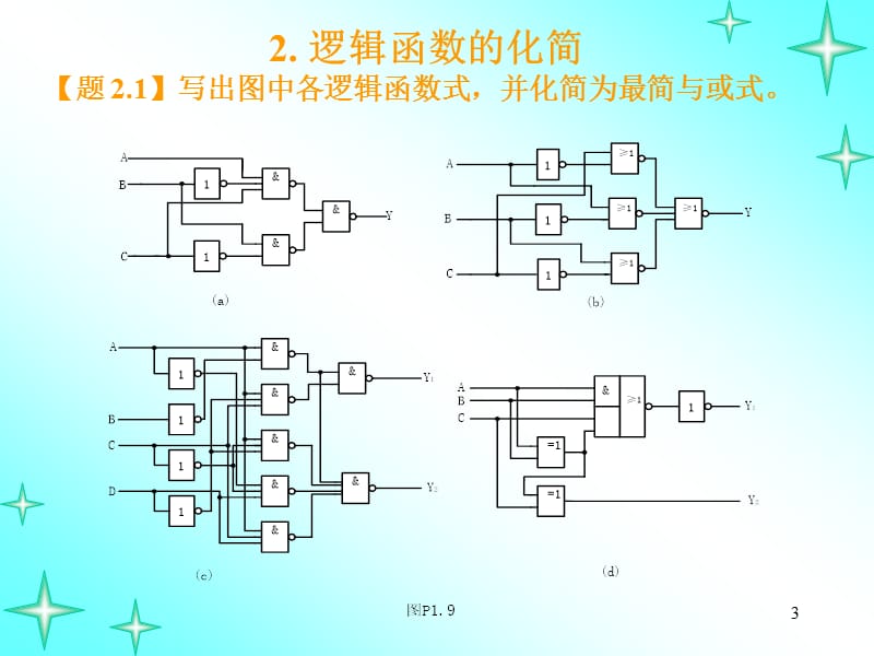 数电习题课.ppt_第3页