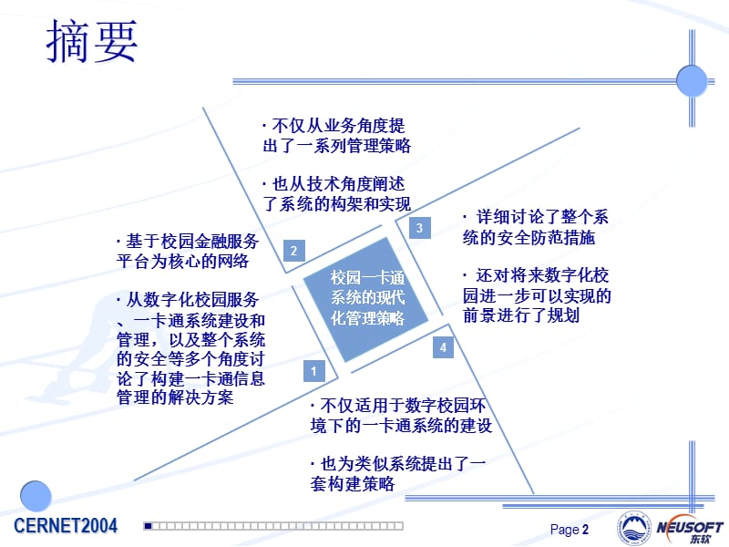 数字校园一卡通系统的建设策略与实现.ppt_第2页