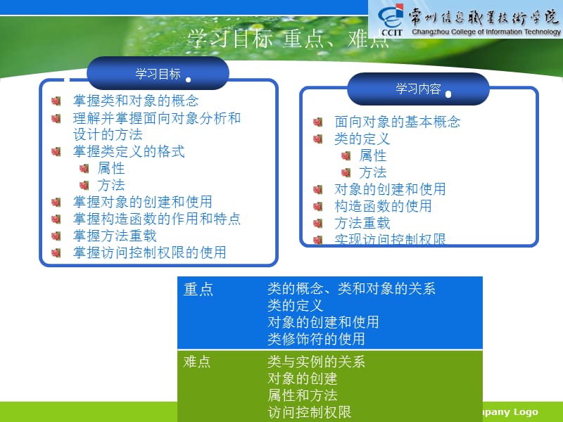 四章类和对象1.ppt_第3页