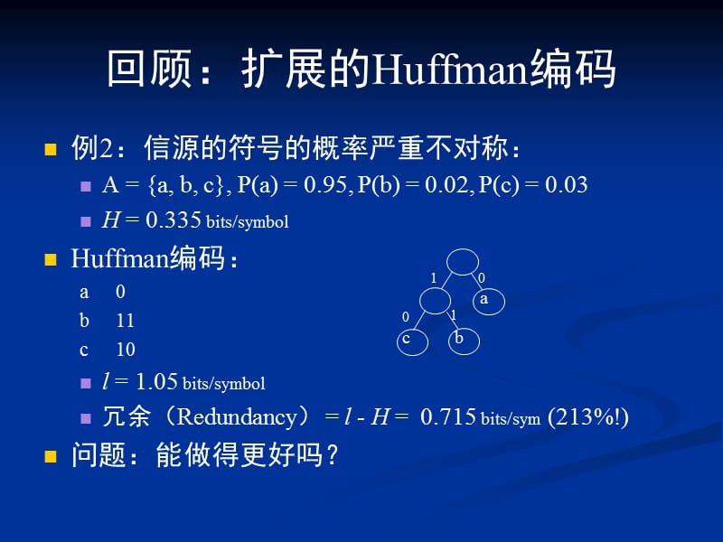 四章算术编码.ppt_第3页