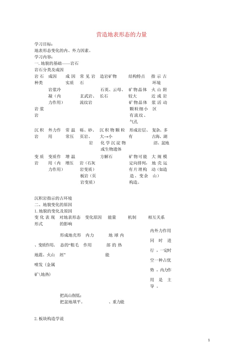 北京市高考地理专题总复习营造地表形态的力量学案无答案新人教版20170812212.wps_第1页