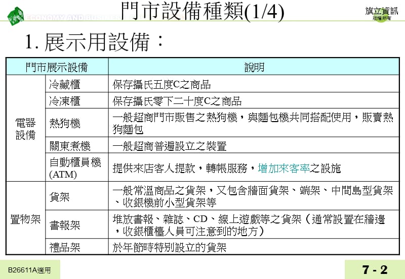 七简易设备操作.ppt_第2页