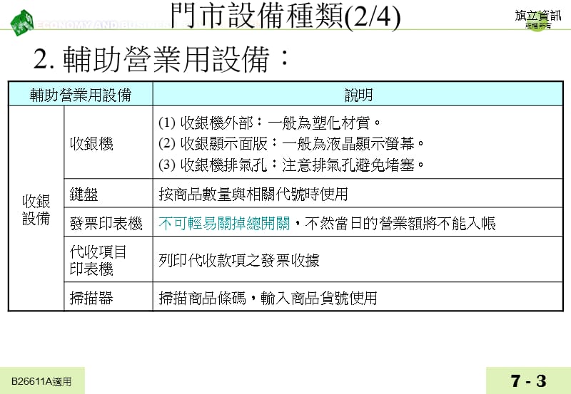 七简易设备操作.ppt_第3页