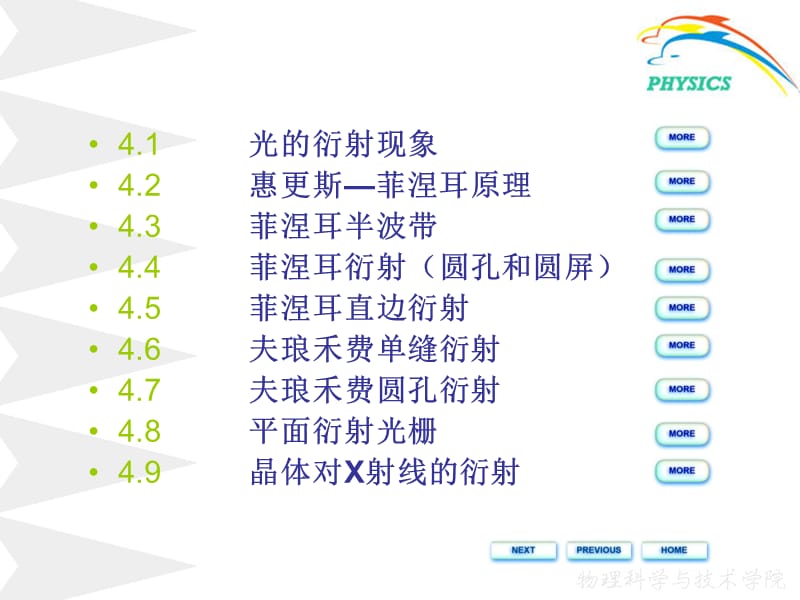 四章光的衍射0ppt课件.ppt_第2页