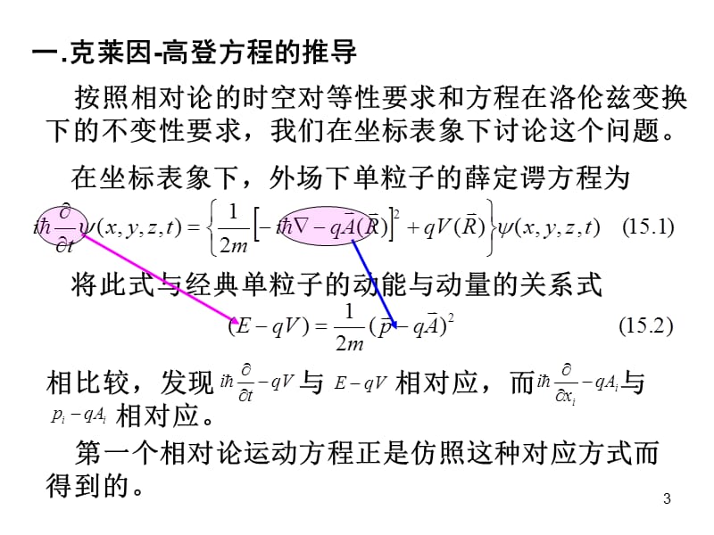 高量-电子的相对论运动方程.ppt_第3页