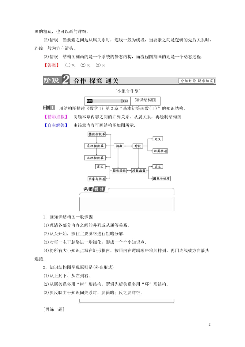 2017_2018版高中数学第四章框图4.2结构图学案新人教A版选修1_2201707192112.doc_第2页