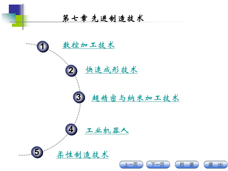 七章先进制造技术.ppt_第1页