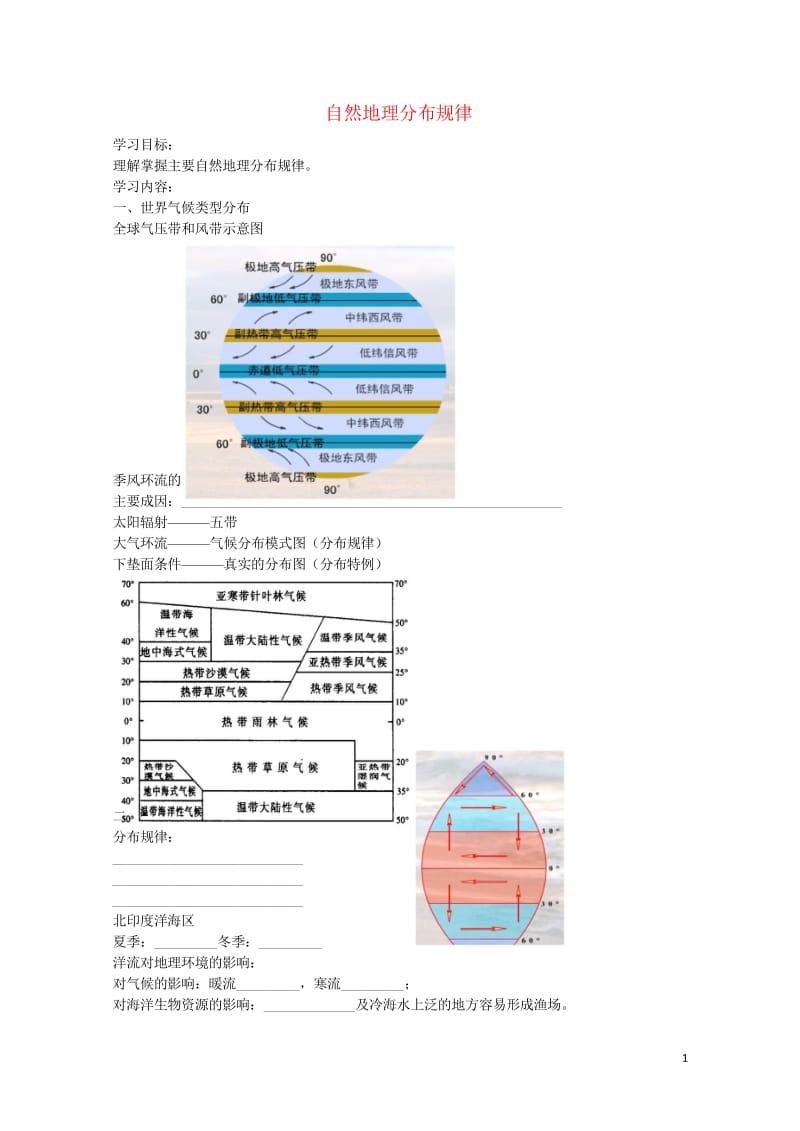 北京市2017届高考地理总复习自然地理分布规律讲义新人教版20170812252.wps_第1页