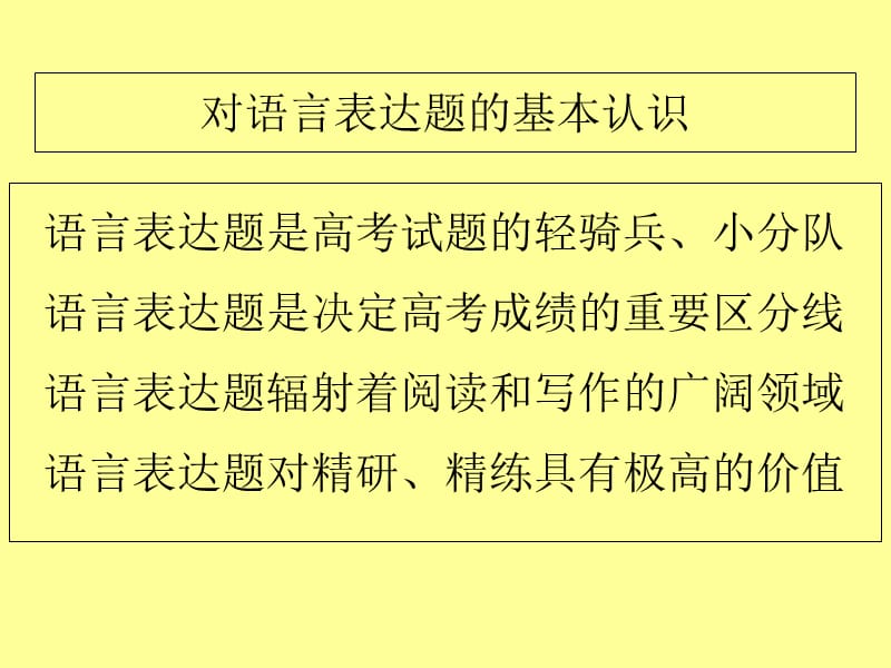 高考语文备考专题讲座语言表达北京课件.ppt_第2页