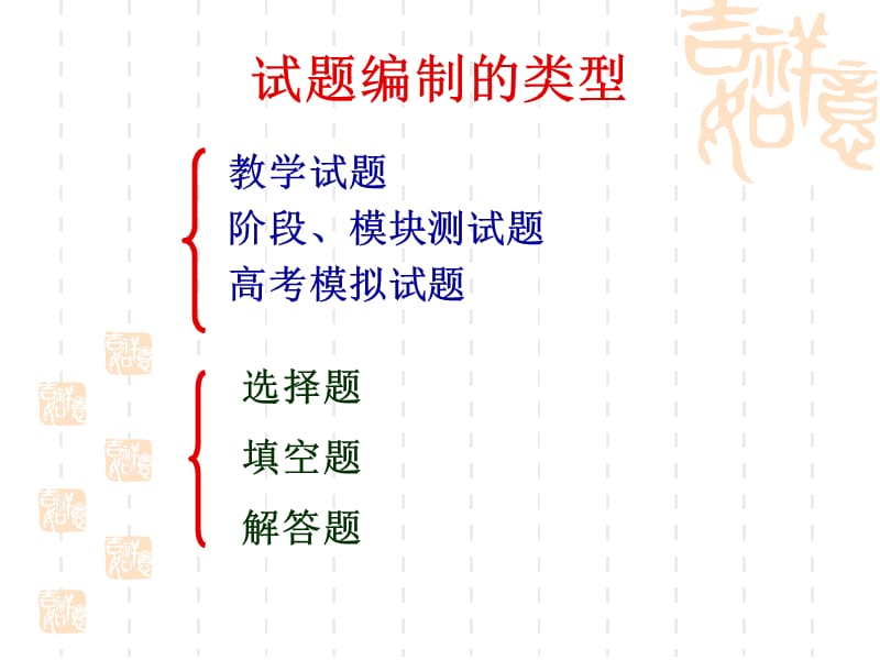 数学试题命制的思考课件.ppt_第2页