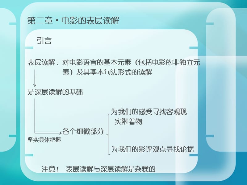 二章节电影表层读解.ppt_第1页