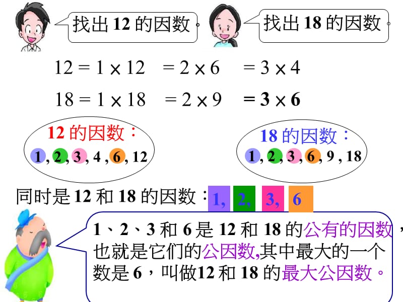 人教课标五下最大公因数课件.ppt_第2页